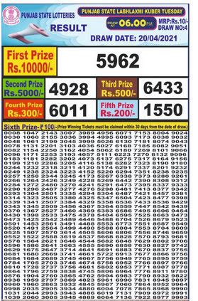 labh lakshmi lottery result today live|Live.